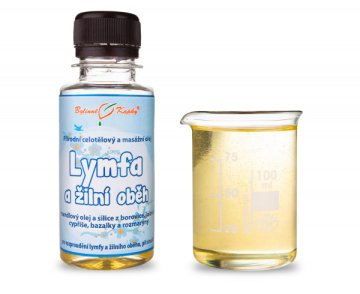 Lymph- und Venenkreislauf (Schwellung) – Ganzkörpermassageöl 100 ml